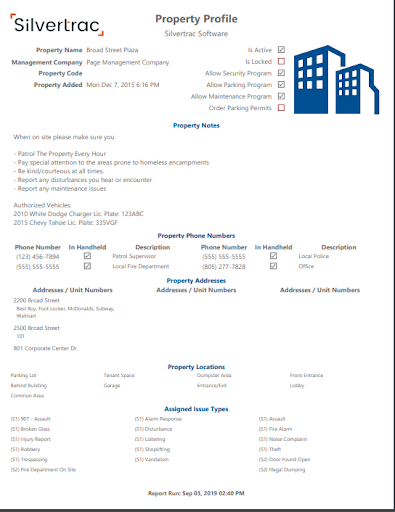 Property Profile Report