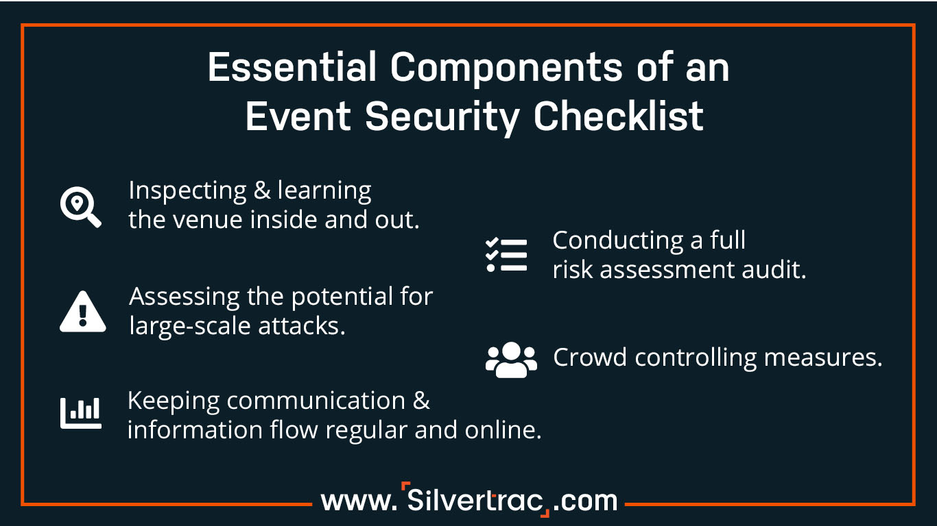 Event Security Checklist